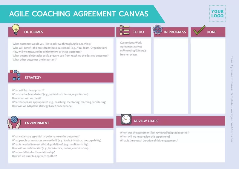 Custom Team Agreement Canvas Templates