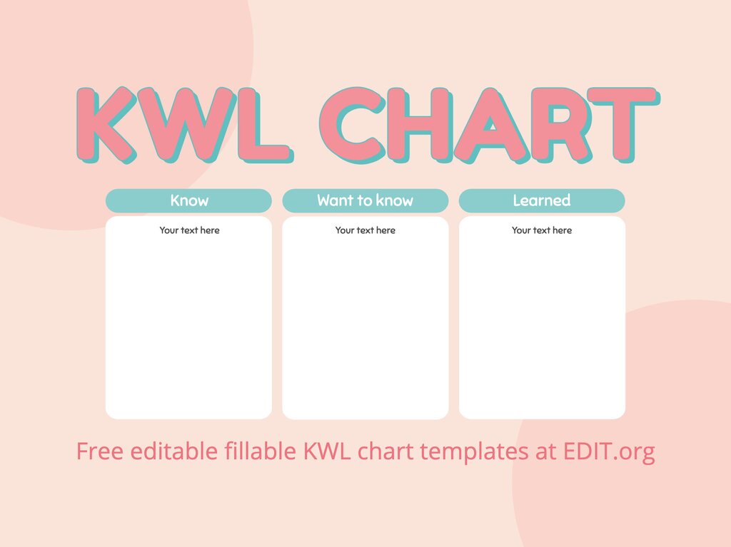 printable-kwl-chart-templates