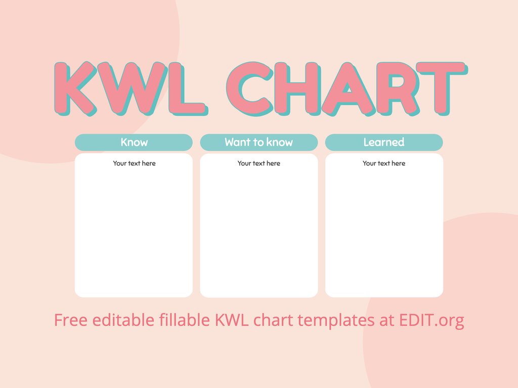 Printable KWL Chart Templates