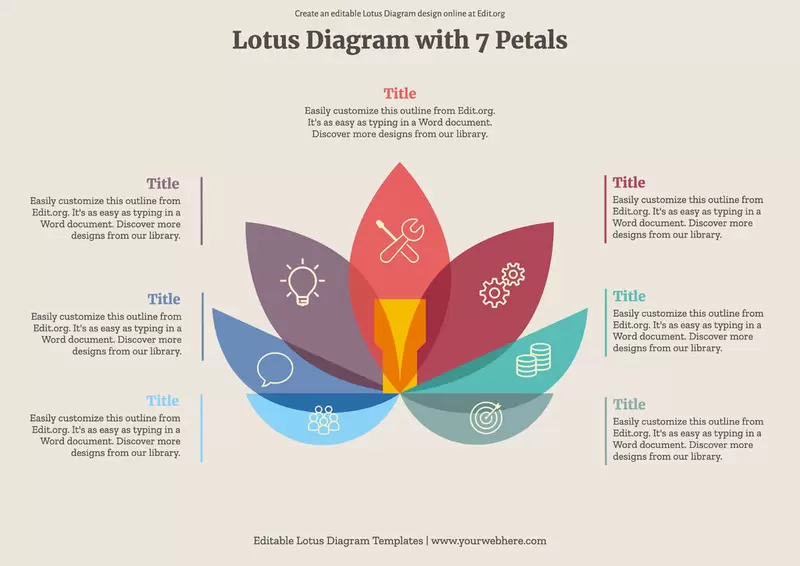 Online editable Lotus Diagram flower template online