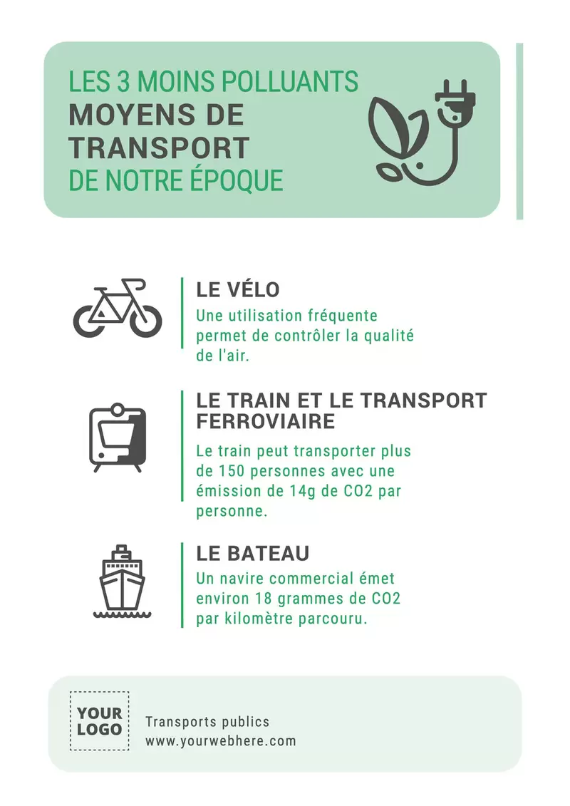 modèle d'affiche pour les transports publics et les trois moyens de transports les moins polluants