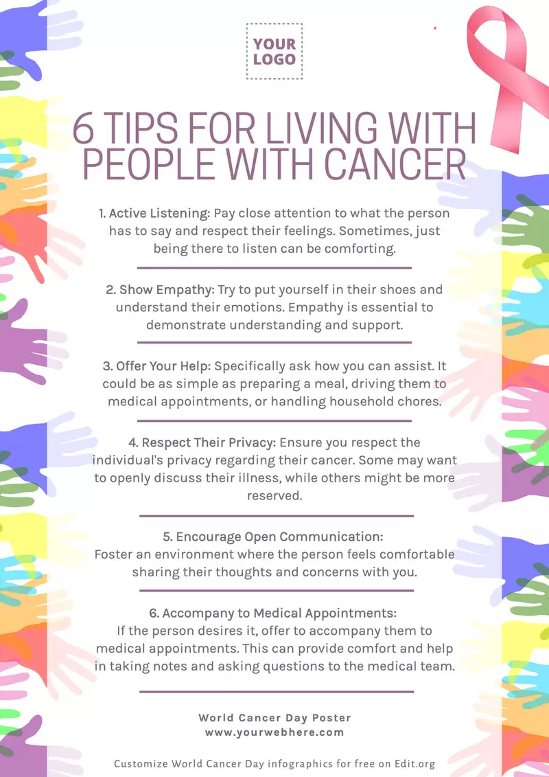 Custom World Cancer poster with tips for living with people with cancer