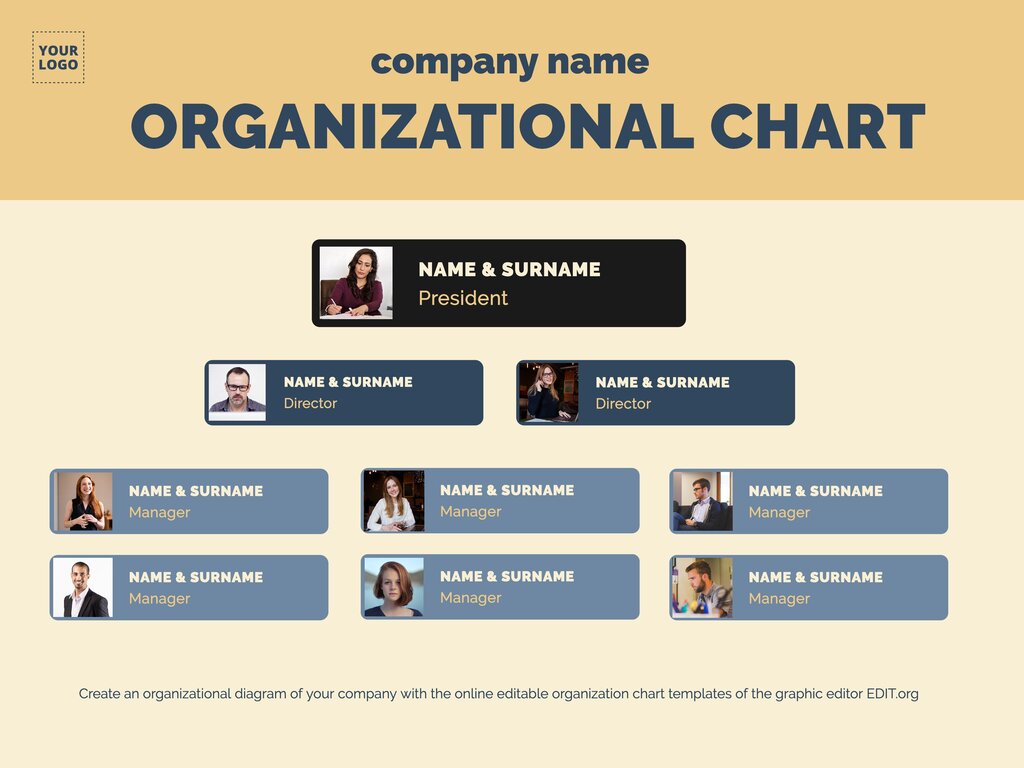 Edit Organization Charts Online Simply Inside Small Business Organizational Chart Template