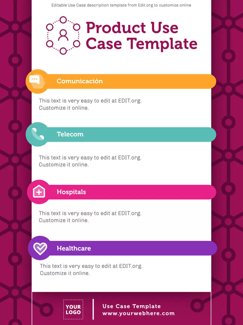 Editable use case specification template for business