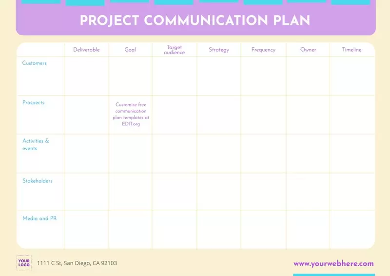Free communication management plan example