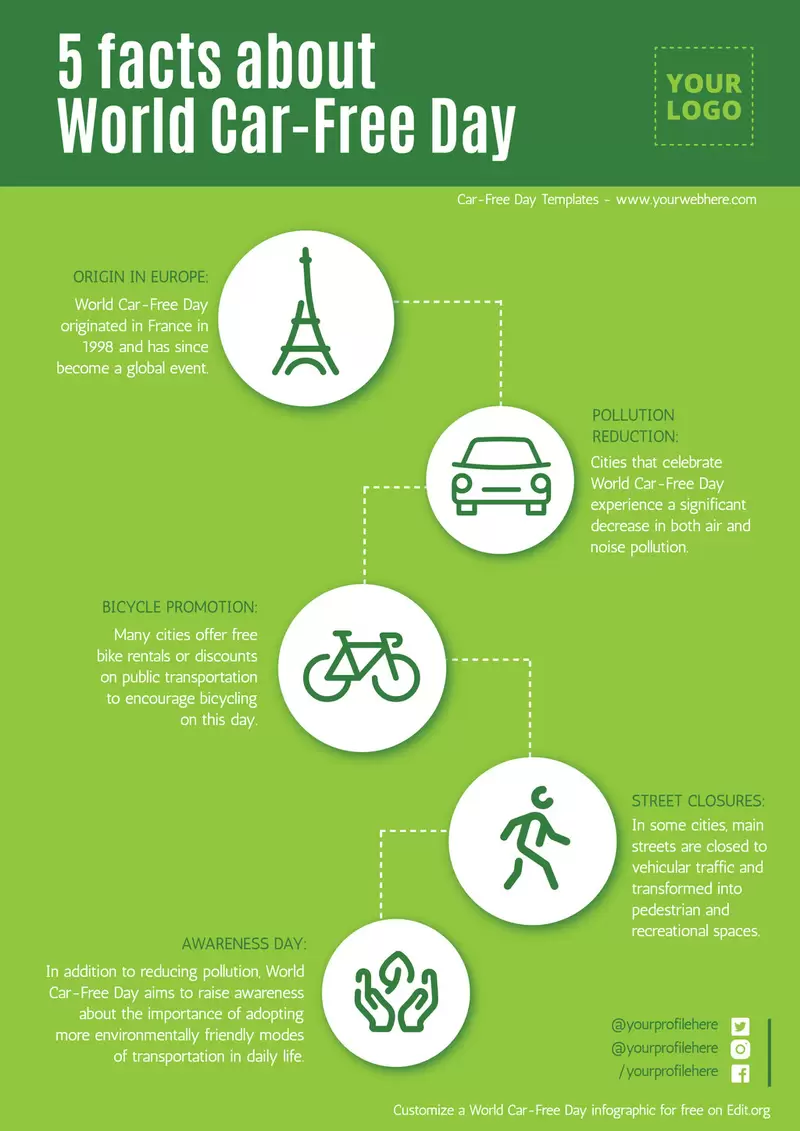 Customizable World Car-Free Day infographic template to print