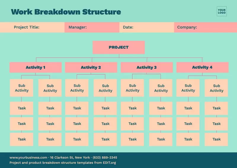 Editable project breakdown structure template