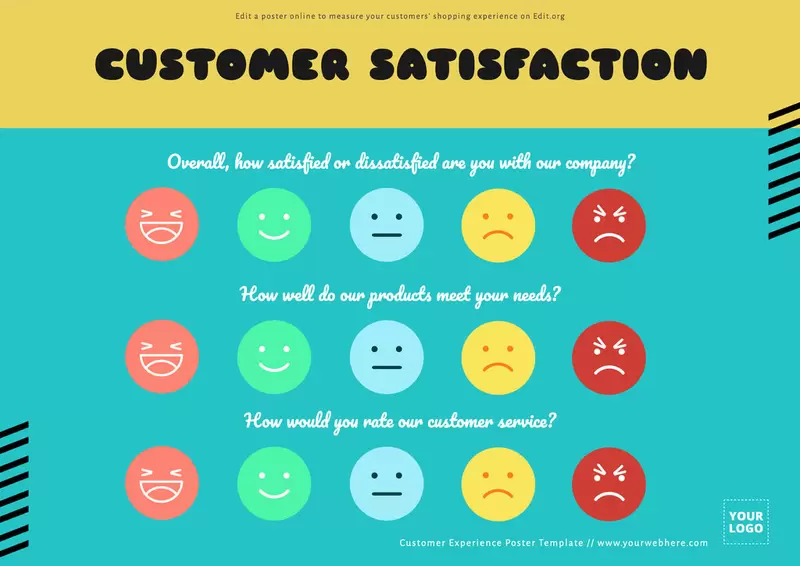 How would you rate your experience poster template to customize