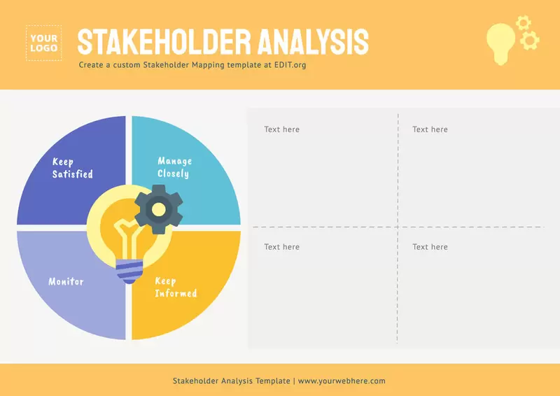 Editable template for stakeholder mapping