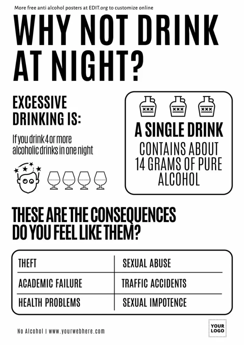 Printable alcohol education posters