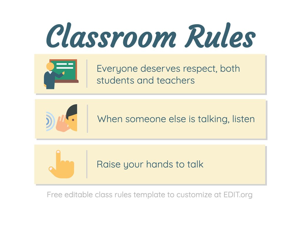 Free customizable classroom rules poster templates