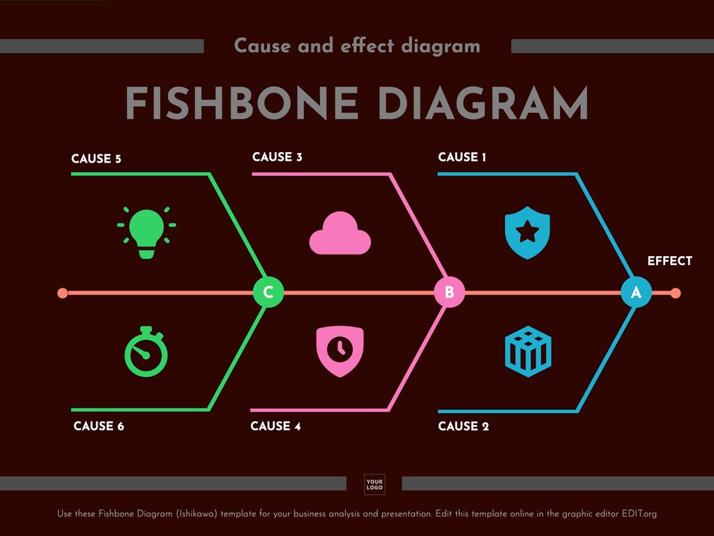 ishikawa diagram word template