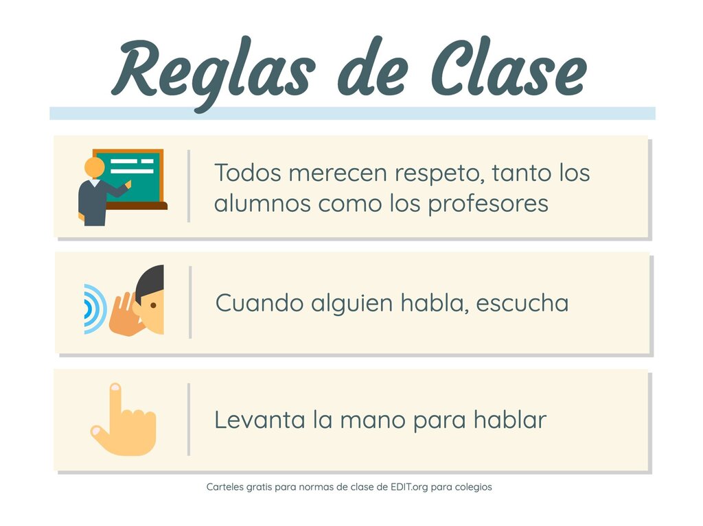 Plantillas De Carteles De Normas De Clase Personalizables Y Gratuitas