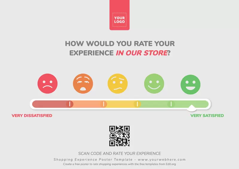 Rate Your Experience Poster Templates