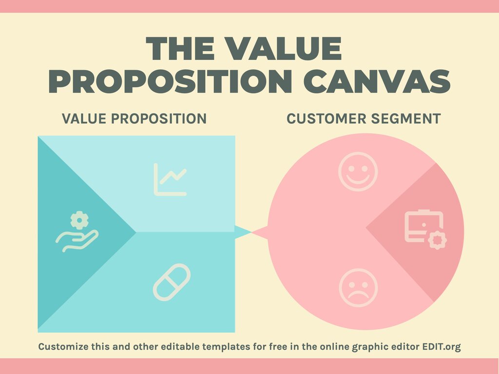 analyzing competitor value propositions