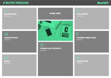 Editar um modelo de buyer persona