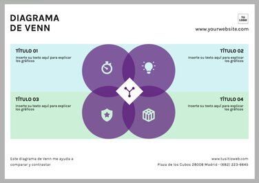 Editar Diagramas De Venn Online Gratis