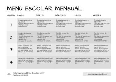 Edita un menú escolar