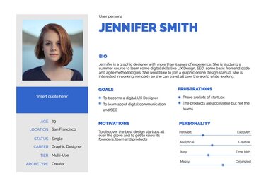 User Persona Online Editable Templates and Examples