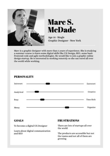 Edit a User Persona