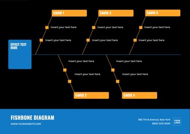 Edit a Fishbone Diagram