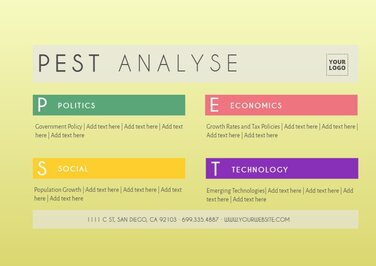 Edit a PESTEL analysis