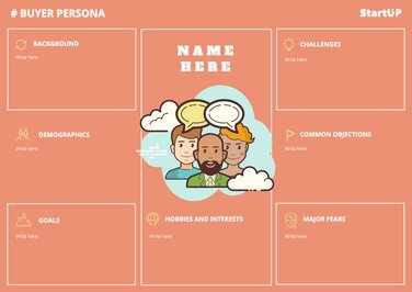 Bearbeite eine User Persona