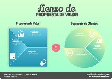 Edita una plantilla canvas propuesta de valor
