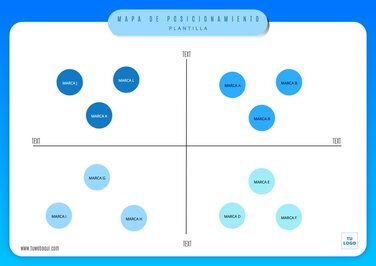 Edita un mapa perceptual