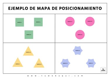 Edita un mapa perceptual