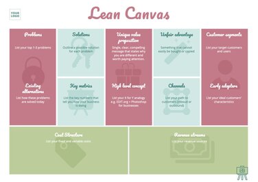 Editable online Lean Canvas examples