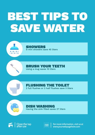 Edit a poster to Save Water