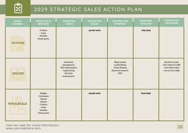 Edit a sales plan design