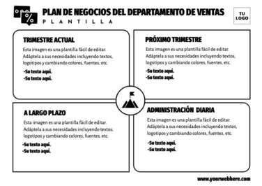 Edita un plan de ventas