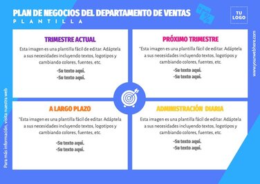 Edita un plan de ventas