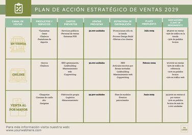 Crea un Plan de Ventas con plantillas y ejemplos editables gratis