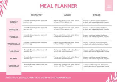 Bearbeite einen Essenplan