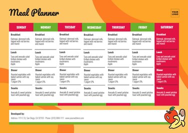 Edit a meal planner