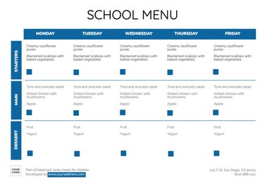 Bearbeite einen Essensplan für Schule