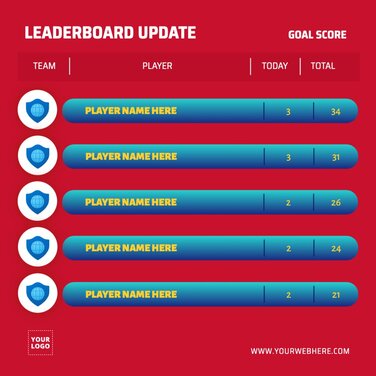 Free Ranking and Leaderboard Templates