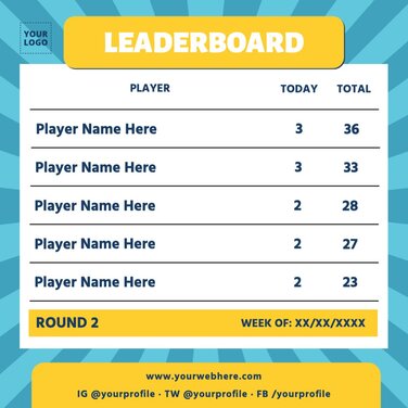 Free Ranking and Leaderboard Templates