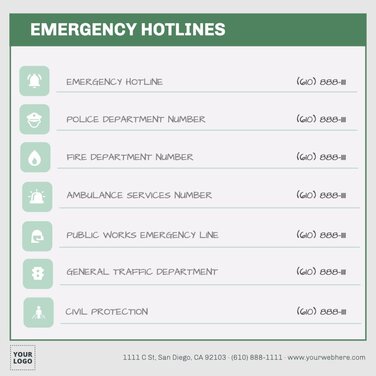 Modifier un modèle de liste de hotlines