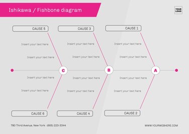 Edit a Fishbone Diagram