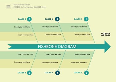 Fishbone Diagram (Ishikawa) for Cause and Effect Analysis, editable online