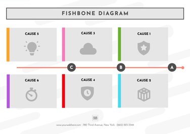 Modifier un diagramme en arête de poisson