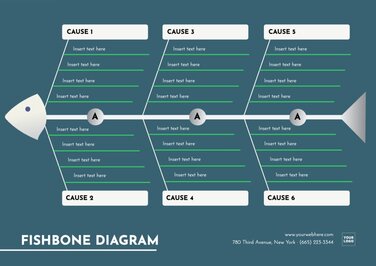 Fishbone Diagram (Ishikawa) for Cause and Effect Analysis, editable online