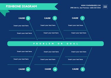 Fishbone Diagram (Ishikawa) for Cause and Effect Analysis, editable online