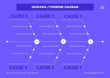 Editar um diagrama de Ishikawa