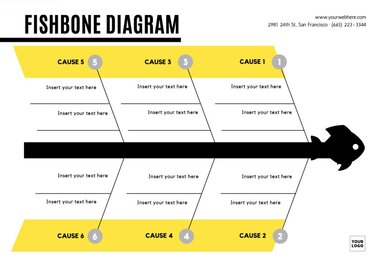 Fishbone Diagram (ishikawa) For Cause And Effect Analysis, Editable Online