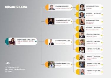 Crear organigrama